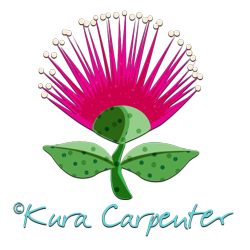 Image of the artist kura_jane who created this design